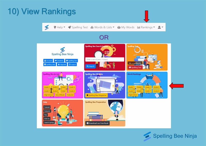 Rankings
