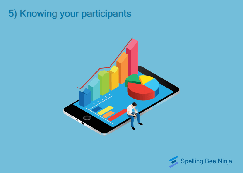 Knowing your participants