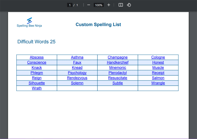 25 Hard Spelling Bee Words table