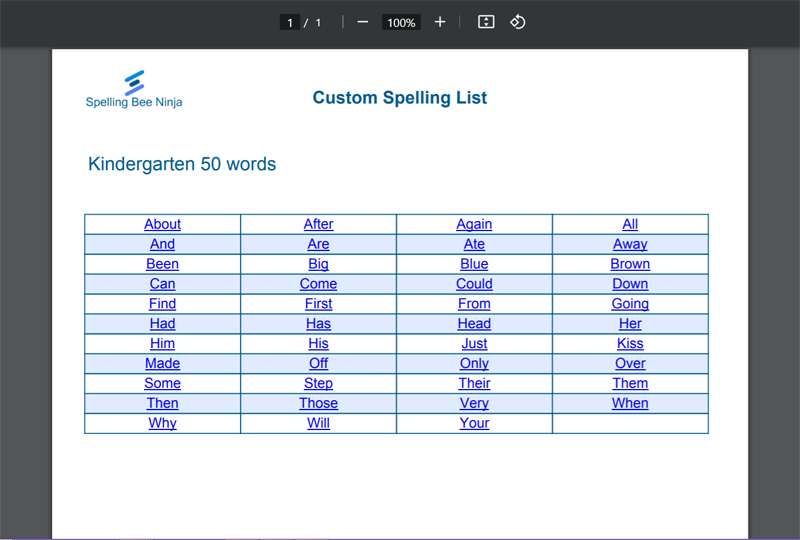 50 Kindergarten spelling bee words every kid should know table