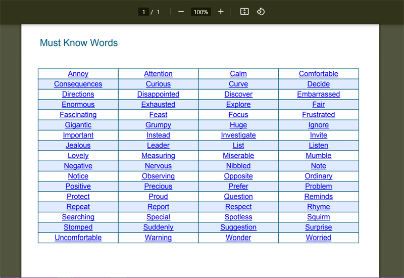 Must know spelling words table